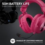 Logitech 981-001275, Cuffia da gioco Magenta