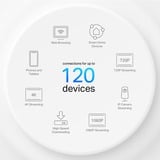 TP-Link Deco X10-4G Dual-band (2.4 GHz/5 GHz) Wi-Fi 6 (802.11ax) Bianco 3 Interno, Router Bianco, Interno, Router Mesh, 190 m², Dual-band (2.4 GHz/5 GHz), Wi-Fi 6 (802.11ax)