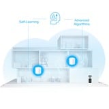 TP-Link Deco X10-4G Dual-band (2.4 GHz/5 GHz) Wi-Fi 6 (802.11ax) Bianco 3 Interno, Router Bianco, Interno, Router Mesh, 190 m², Dual-band (2.4 GHz/5 GHz), Wi-Fi 6 (802.11ax)