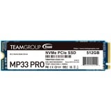 Team Group TM8FPD512G0C101, Disco a stato solido 