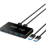 UGREEN 30768, Commutatore USB 