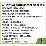 COBI V-1 Flying Bomb (FI 103), Giochi di costruzione 