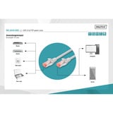 Digitus Cavo patch CAT 6 S/FTP 2m grigio