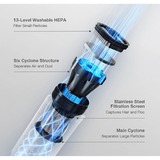 ECOVACS DEEBOT T30S COMBO COMPLETE, Aspirazione robot Nero