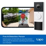 TP-Link Tapo D210, Lama 