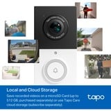 TP-Link Tapo D210, Lama 