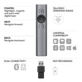 Logitech Spotlight puntatore wireless Bluetooth/RF Grigio Ardesia, Bluetooth/RF, USB, 30 m, Grigio