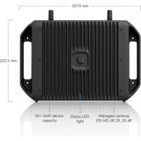 Ubiquiti UCG-Industrial, Gateway Nero