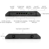 Ubiquiti UCG-Industrial, Gateway Nero