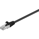 goobay 68671, Cavo Nero
