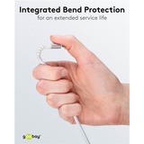 goobay Cavo tessile USB 2.0 supersoft, connettore USB-A > connettore USB-C bianco