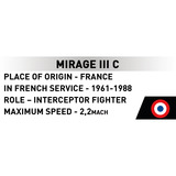COBI Mirage IIIC, Giochi di costruzione 