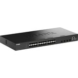 D-Link DGS-1530-28S/E, Interruttore Nero