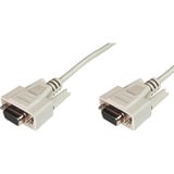 Digitus Cavo di collegamento per trasferimento dati seriale, D-Sub9 (presa) > D-Sub9 (presa) beige