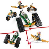 LEGO 71820, Giochi di costruzione 