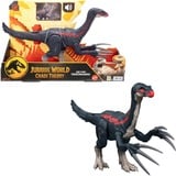 Mattel JCG17, Gioco figura 