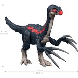 Mattel JCG17, Gioco figura 