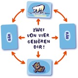Schmidt Spiele 40898, Gioco di carte 