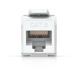 Ubiquiti UACC-Keystone-Jack-C6, Modulo di Keystone bianco