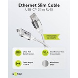 goobay 74389, Adattatore bianco