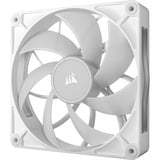 Corsair RX140 MAX RGB, Ventola bianco