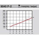 Hazet 9040P-2, Strumento soffio  Nero/Blu
