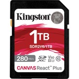 Kingston Canvas React Plus 1 TB SDXC, Scheda di memoria 