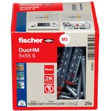 fischer DuoHM 572921, Tassello 