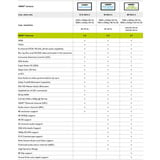 goobay 76273, Cavo di prolunga 