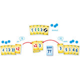 Amigo Lobo 77, Gioco di carte 