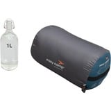 Easy Camp Sacco a pelo Raven I Mummia 5°C Petrolio