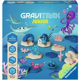 Ravensburger 27400, Ferrovia 