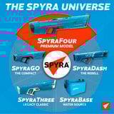 Spyra SpyraFour, Getto d'acqua blu, Vendita al dettaglio
