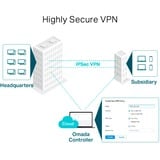 TP-Link ER605 SafeStream 