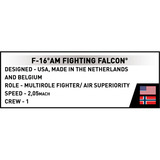 COBI F-16AM Fighting Falcon, Giochi di costruzione 