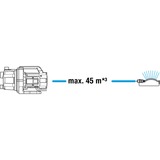 GARDENA 9014-47, Pompa turchese/Nero