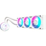 GIGABYTE AORUS WATERFORCE X II 360 bianco