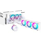 GIGABYTE AORUS WATERFORCE X II 360, Raffreddamento ad acqua bianco