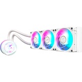 GIGABYTE AORUS WATERFORCE X II 360, Raffreddamento ad acqua bianco