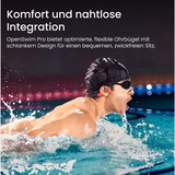 Shokz OpenSwim Pro Auricolare Wireless Passanuca Sport Bluetooth Nero, Rosso, Cuffie rosso/Blu-grigio, Wireless, Sport, 200 - 20000 Hz, 27,3 g, Auricolare, Nero, Rosso