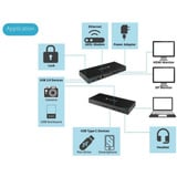 Toshiba Dynabook USB-C Dock ricondizionato, Docking station Nero