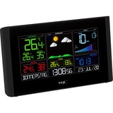 TFA Stazione meteo Nero