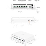 Ubiquiti UISP-Console 