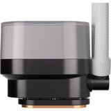 Corsair iCUE LINK TITAN 360 RX LCD RGB bianco