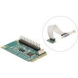 DeLOCK Delock Mini PCIe I/O PCIe full size 1 x parallelo, Scheda di interfaccia 