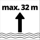 EINHELL GC-DW 900 N pompa sommergibile 7 m rosso/Argento, Rosso, Acciaio inossidabile, 7 m, 32 m, 230 V, 50 Hz