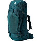 Gregory 142449-1327, Zaino verde
