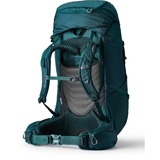 Gregory 142449-1327, Zaino verde