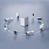 Reolink Hub 1 Accessori per la sicurezza della fotocamera Hub, Interno, Bianco, Reolink, Parete, 11 utente(i)