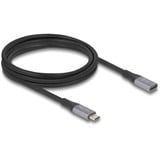 DeLOCK Cavo di prolunga USB4 Gen 3x2 40 Gbps, connettore USB-C > presa USB-C Nero/grigio